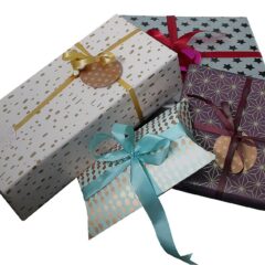 カップルがプレゼントにかける費用の相場について解説します